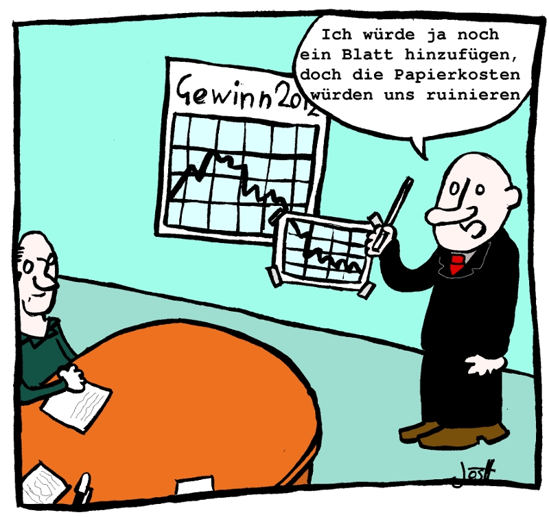 Budget