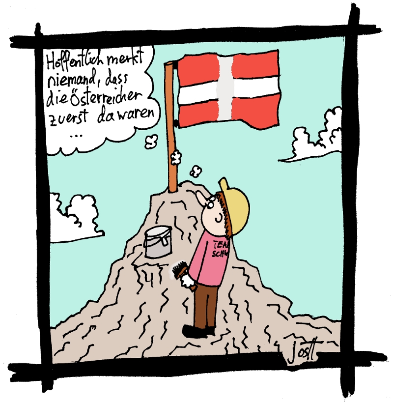 Schweiz