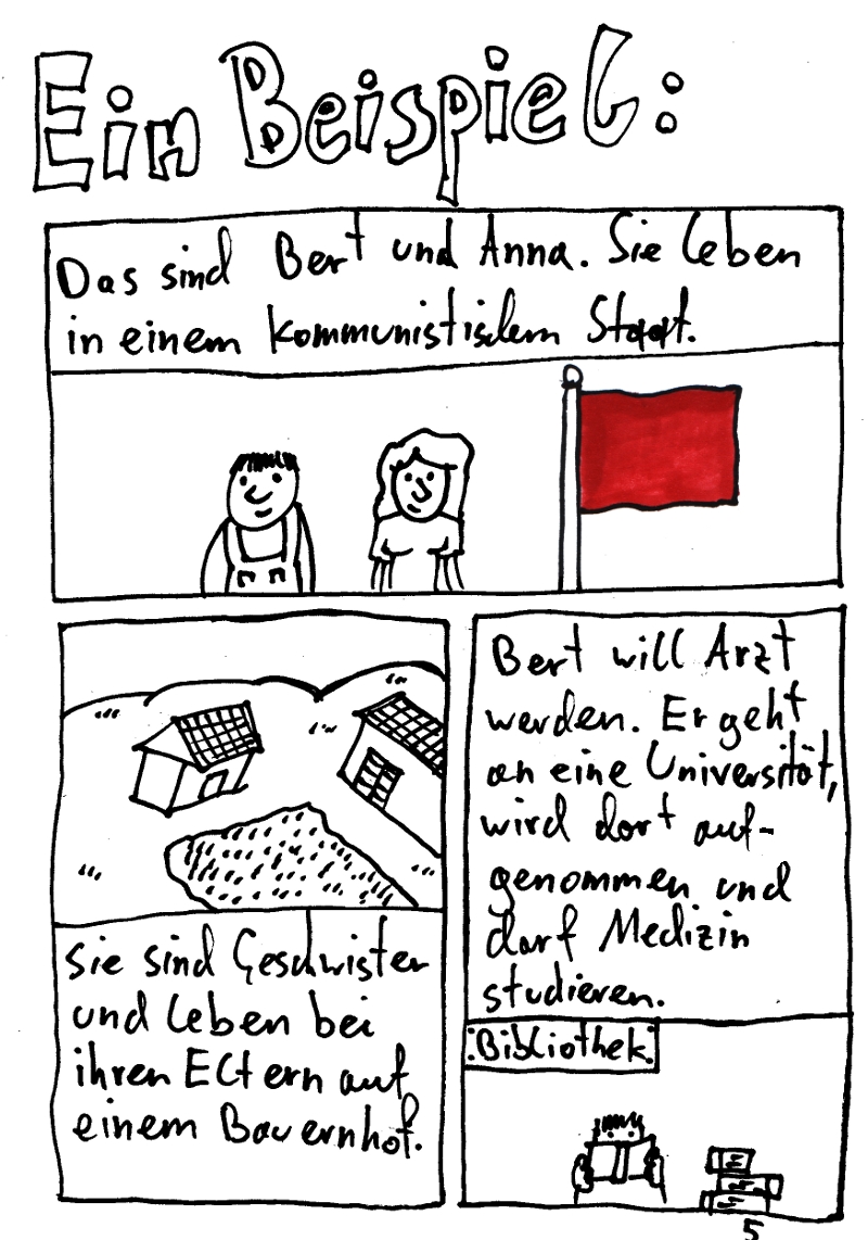 Meine Gedanken zum Kommunismus