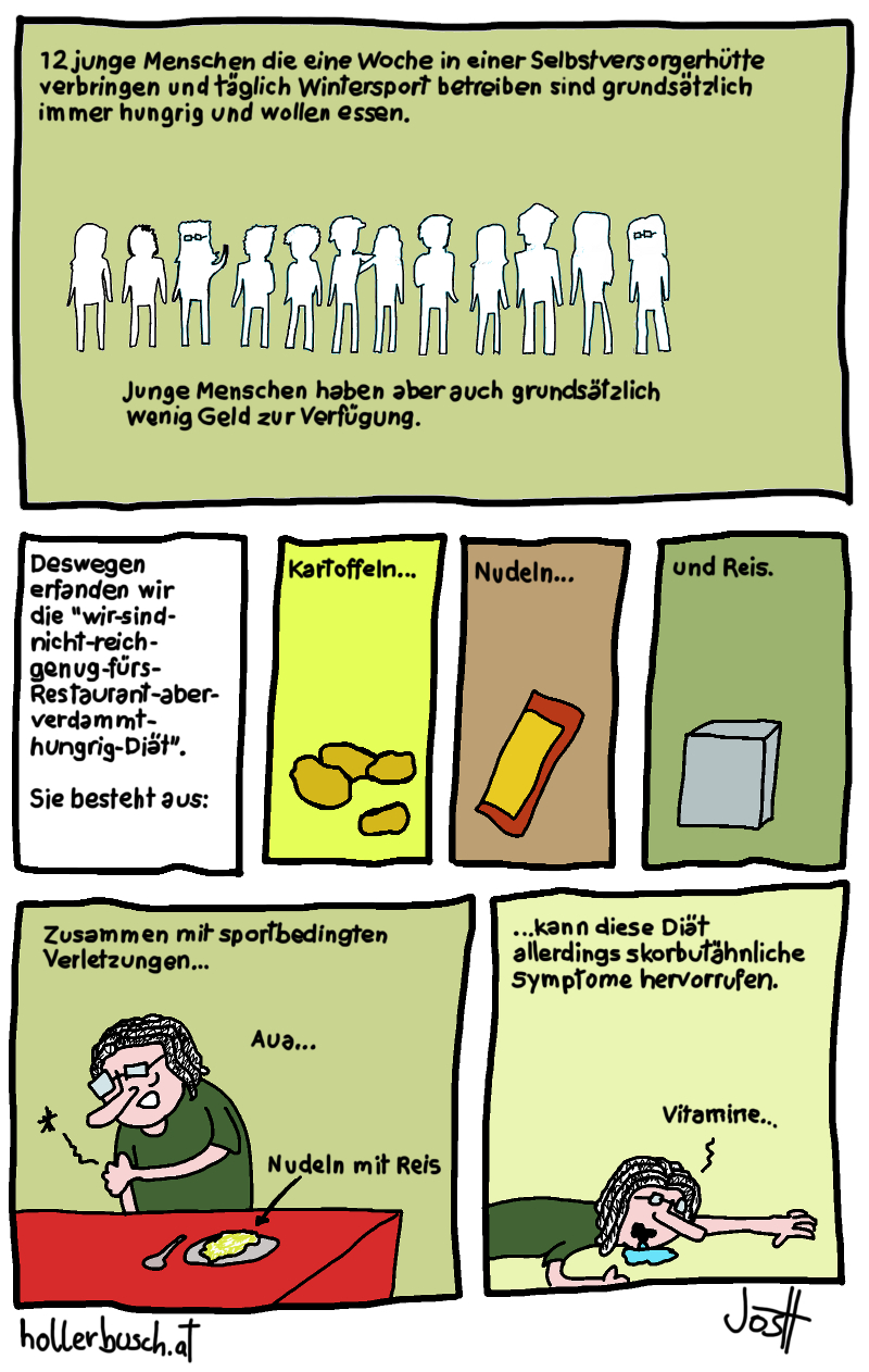 Selbstversorgung